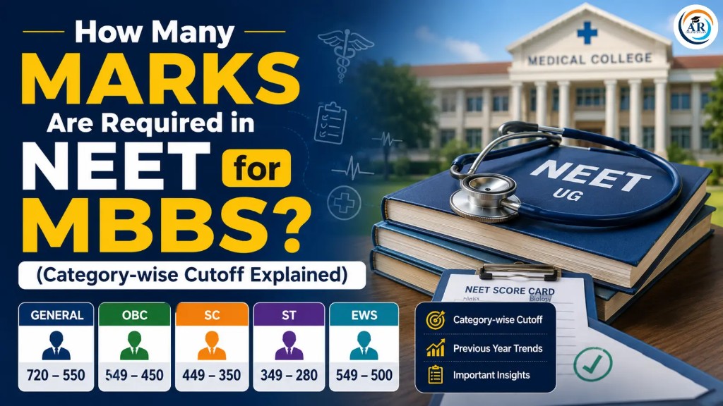 How Many Marks Are Required in NEET for MBBS? (Category-wise Cutoff Explained)